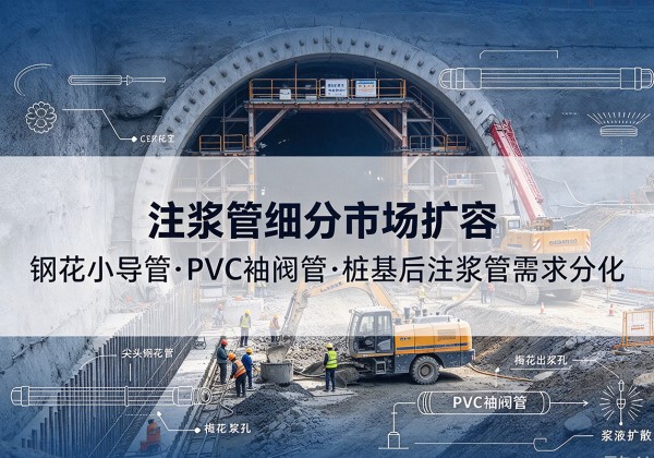 江北注浆管细分市场扩容，隧道钢花小导管、PVC 袖阀管、桩基后注浆管需求分化